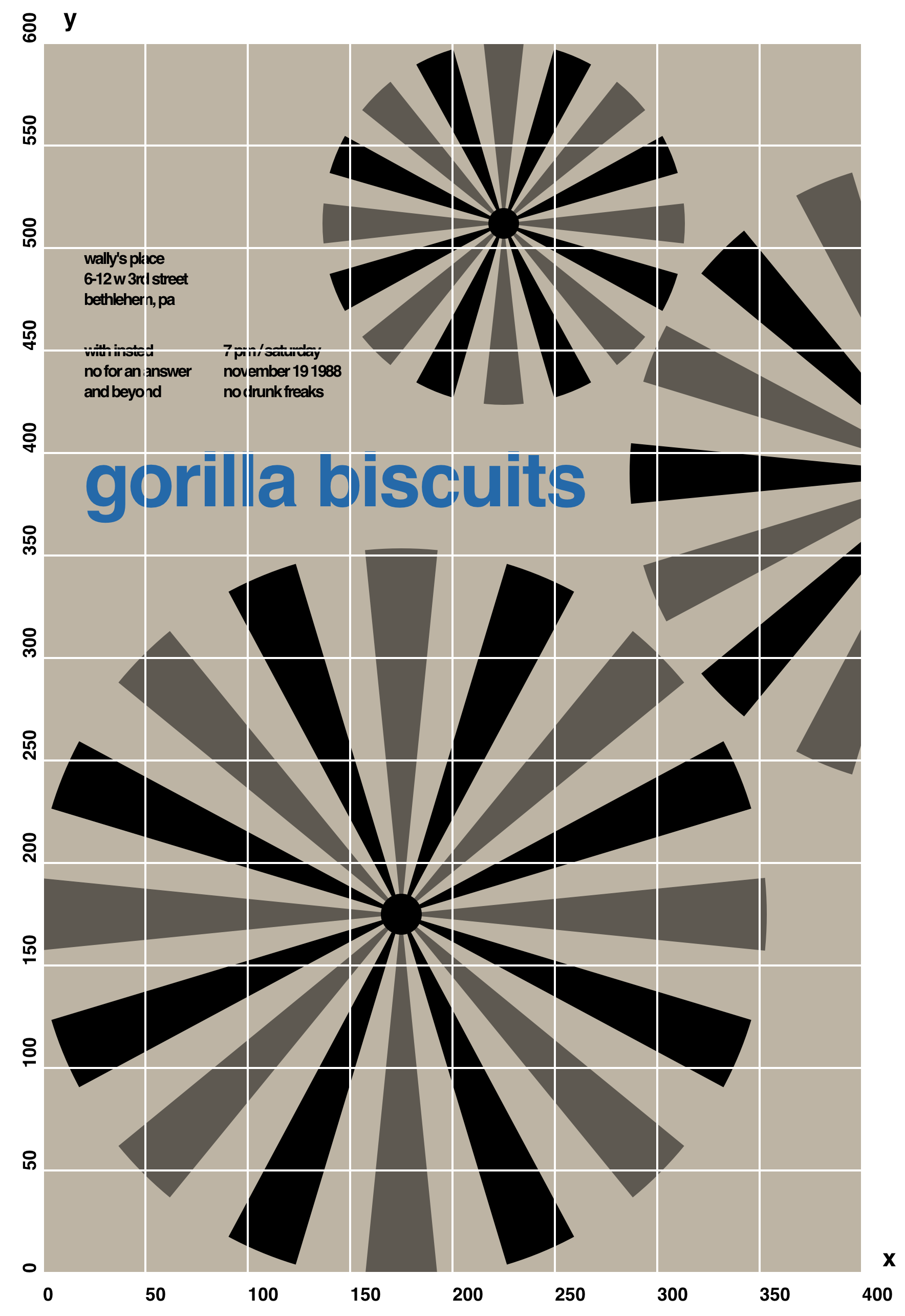 Gorilla Biscuits
