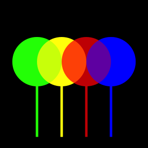 a harder image that requires careful sequencing