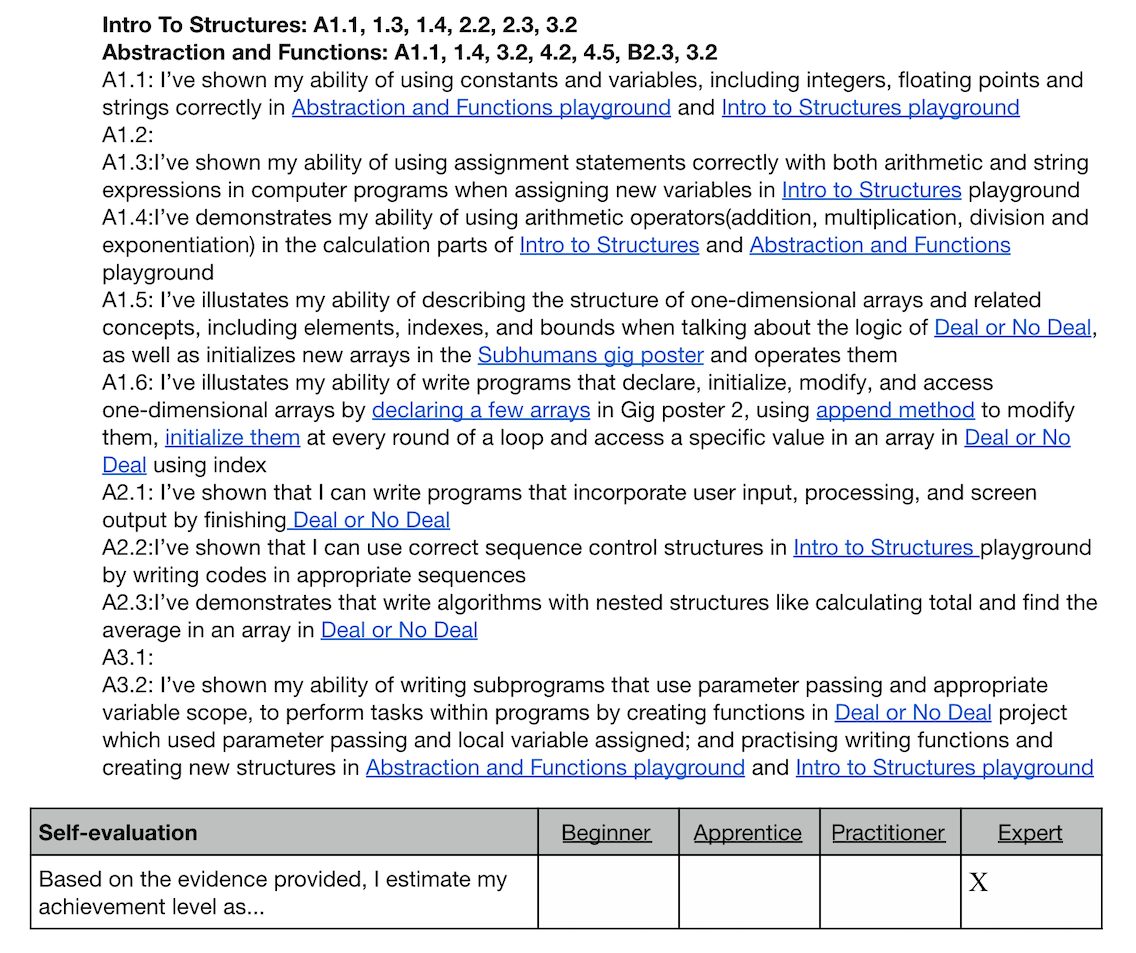 An excerpt from a student portfolio, showing a narrative text and links to source code snippets on GitHub.